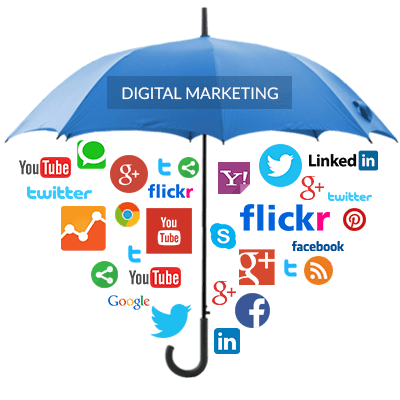 aolview social marketing aolview social marketing